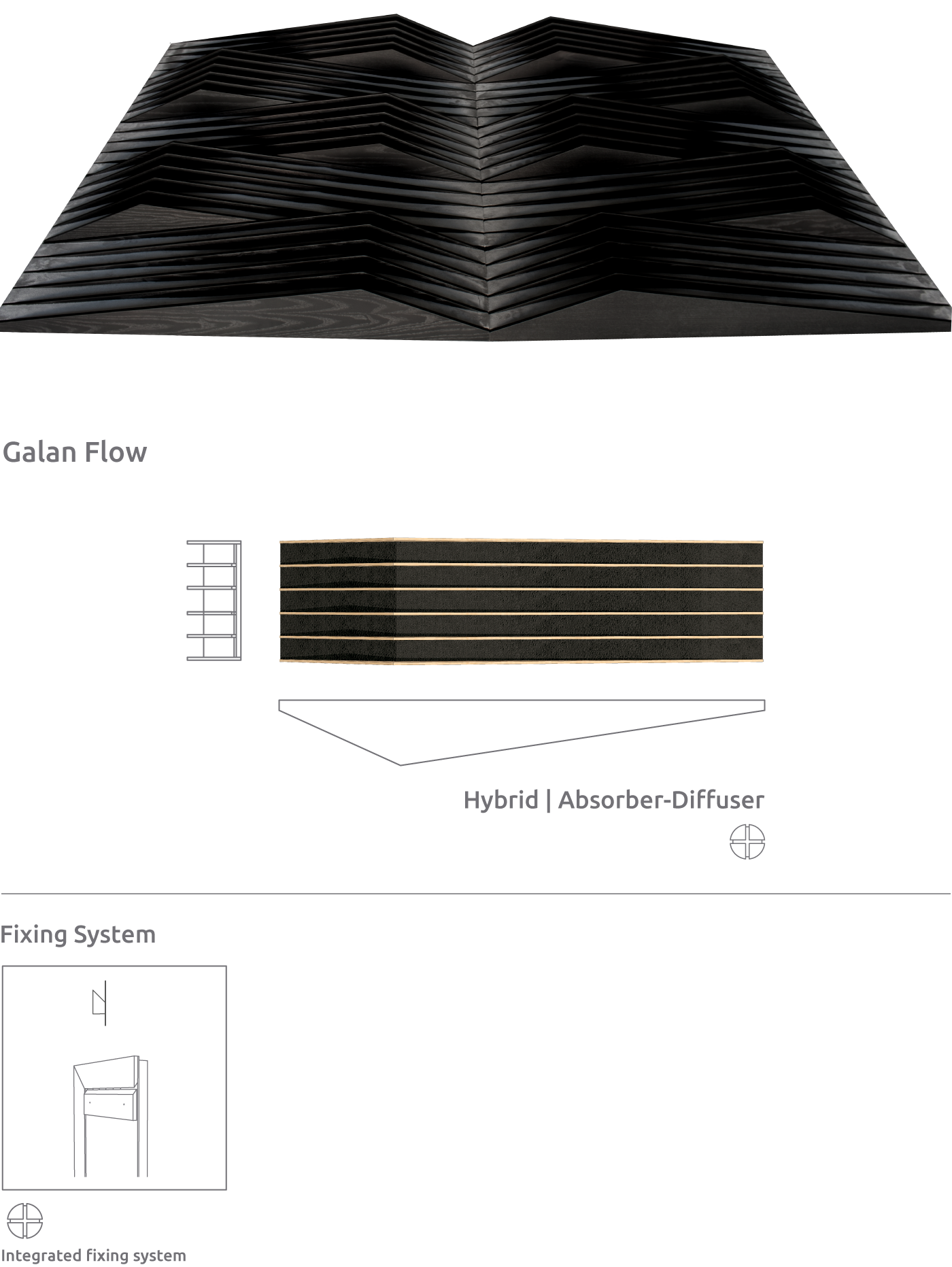A high-performance acoustic core with a carefully calibrated diffuser design